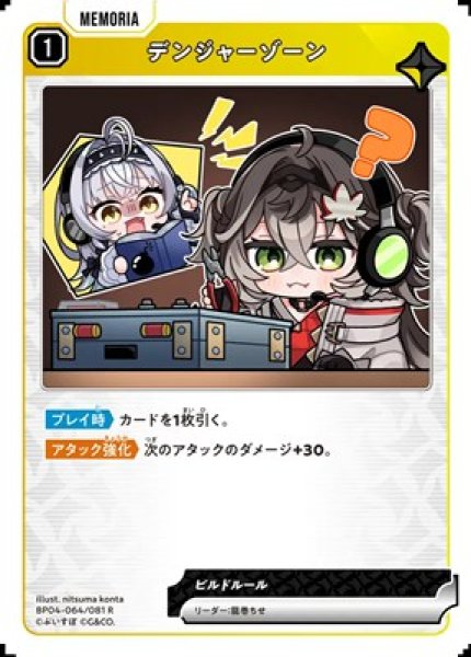 画像1: デンジャーゾーン (1)
